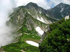 ���q���x�R�����痧�R