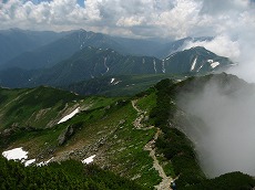 ����ł������@�́A�`���O���}